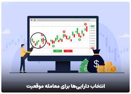  معامله موقعیت